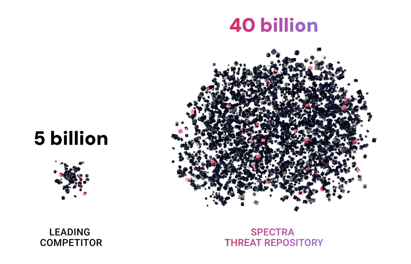 Goodware-and-malware-repository.webp